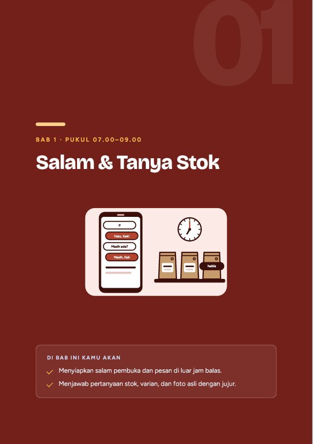 Contoh halaman 40 Templat Balas Chat Pembeli