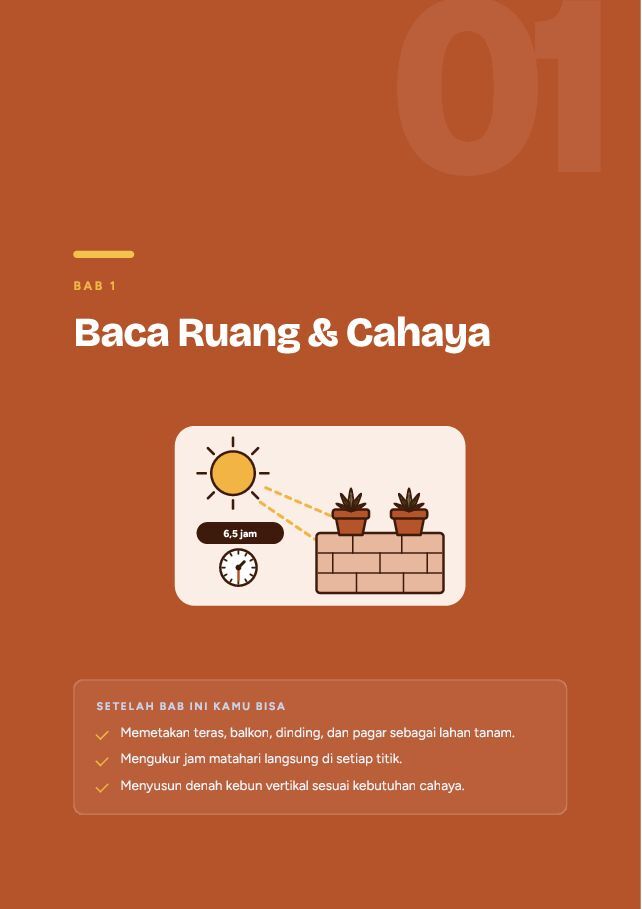 Contoh halaman Berkebun Sayur di Lahan Sempit