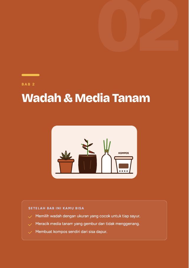 Contoh halaman Berkebun Sayur di Lahan Sempit