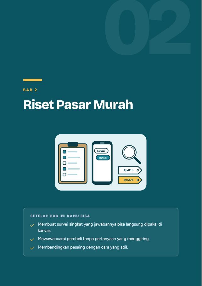 Contoh halaman Bisnis Plan 1 Halaman untuk UMKM