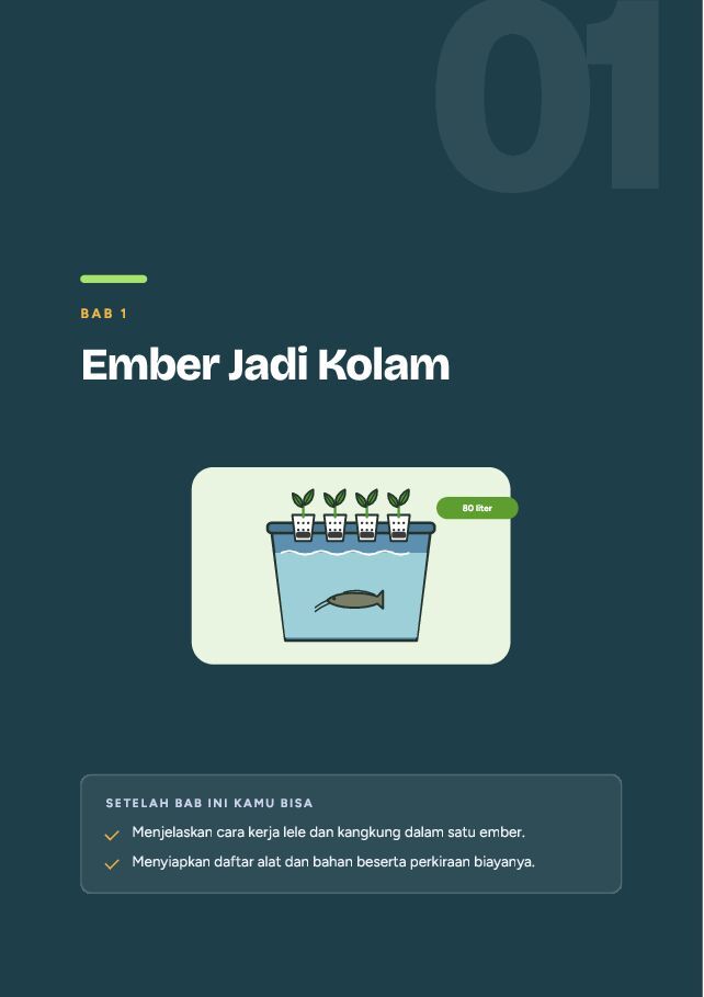 Contoh halaman Budikdamber: Panen Lele & Kangkung dari Ember