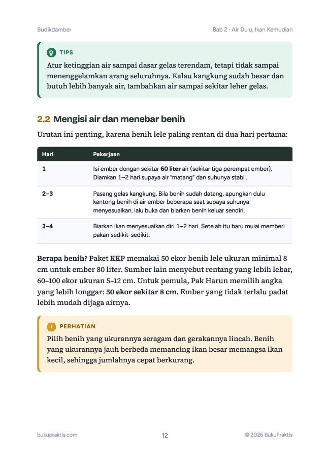 Contoh halaman Budikdamber: Panen Lele & Kangkung dari Ember
