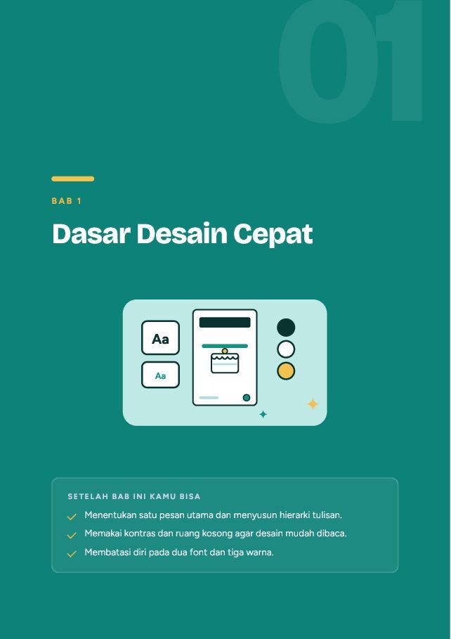 Contoh halaman Desain Konten Jualan dengan Canva