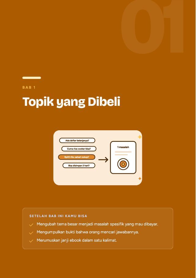 Contoh halaman Jual Ebook Karya Sendiri