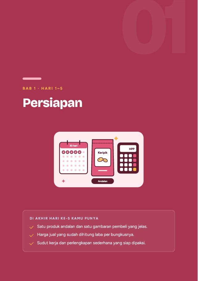 Contoh halaman Jualan dari Rumah: 30 Hari Pertama