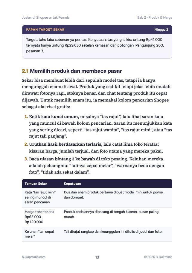 Contoh halaman Jualan di Shopee untuk Pemula