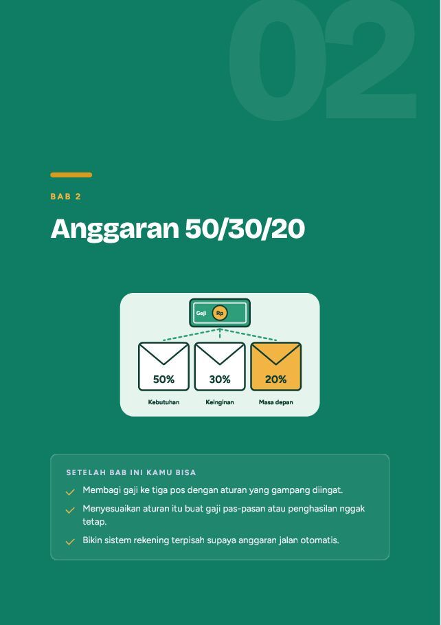 Contoh halaman Keuangan Pribadi Gen Z