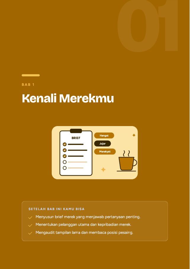Contoh halaman Logo & Identitas Merek UMKM
