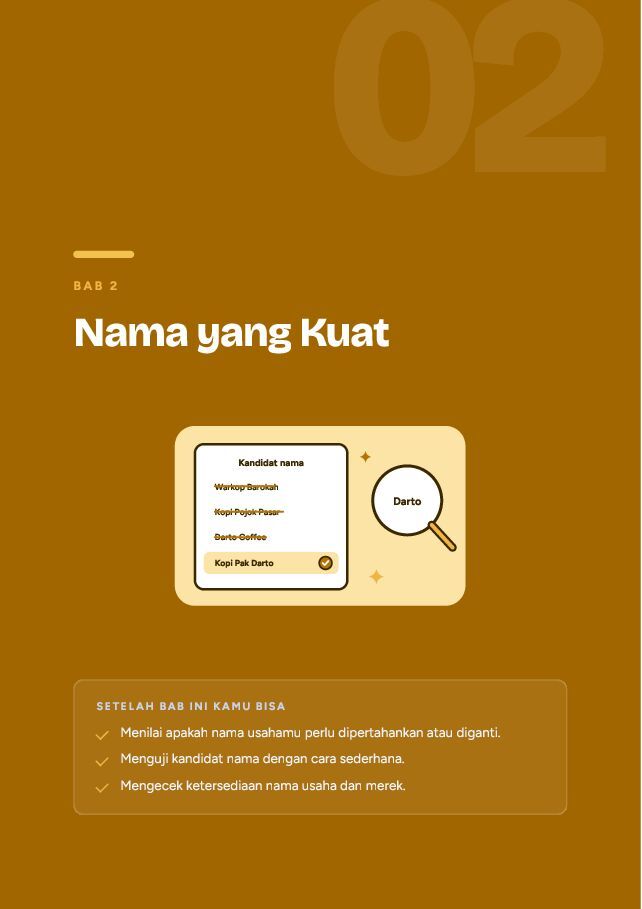 Contoh halaman Logo & Identitas Merek UMKM