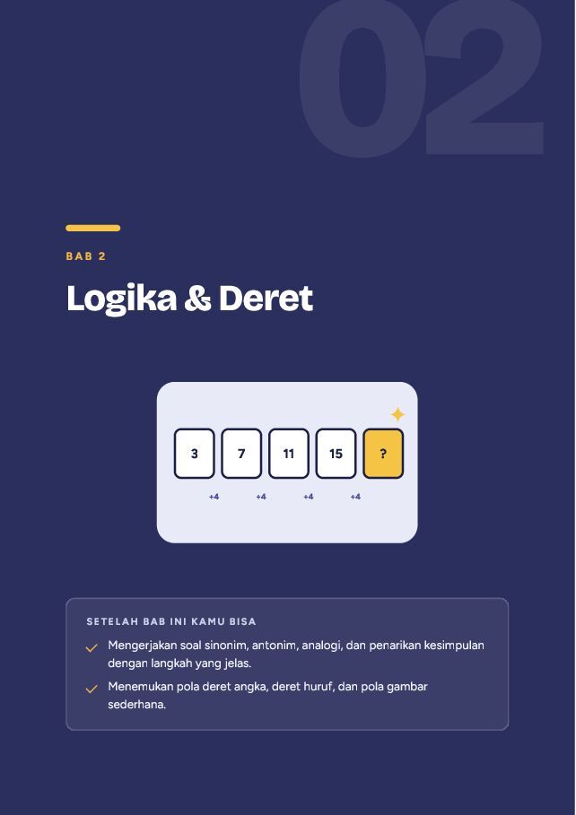 Contoh halaman Lolos Psikotes Kerja