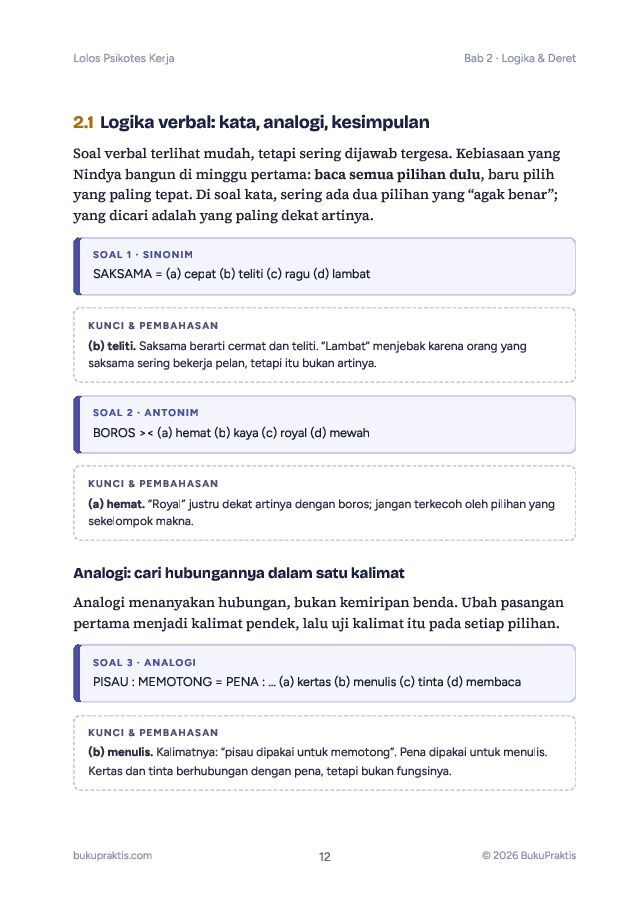 Contoh halaman Lolos Psikotes Kerja