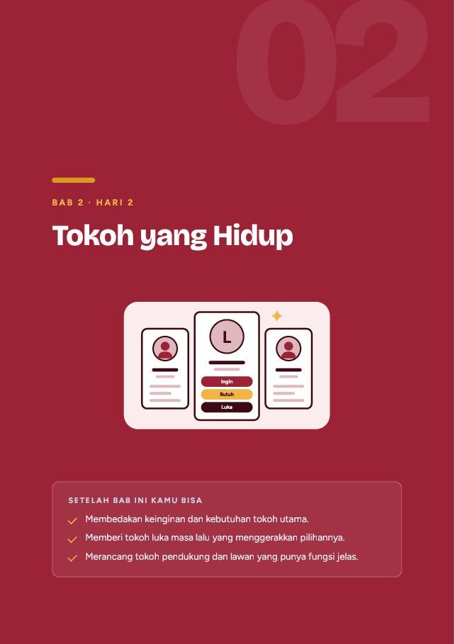 Contoh halaman Menulis Novel dalam 30 Hari