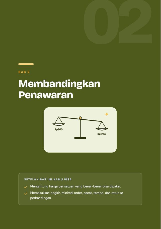 Contoh halaman Negosiasi dengan Supplier & Beli Grosir