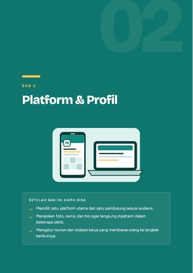 Contoh halaman Personal Branding di Media Sosial