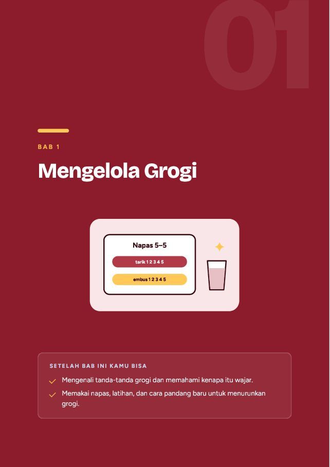 Contoh halaman Public Speaking dan Presentasi Tanpa Grogi