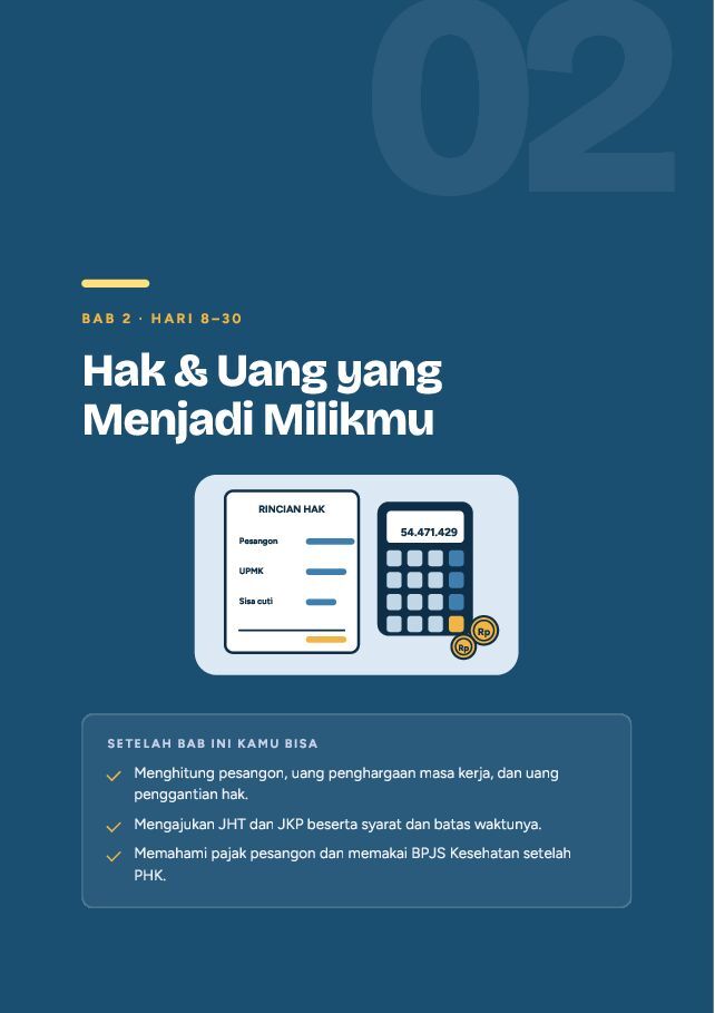 Contoh halaman Rencana B Saat PHK