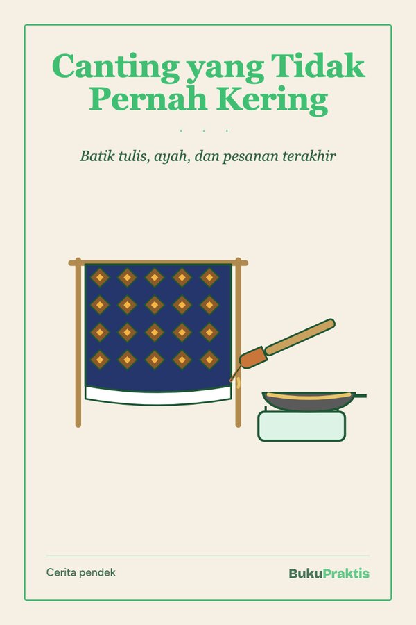 Sampul Canting yang Tidak Pernah Kering